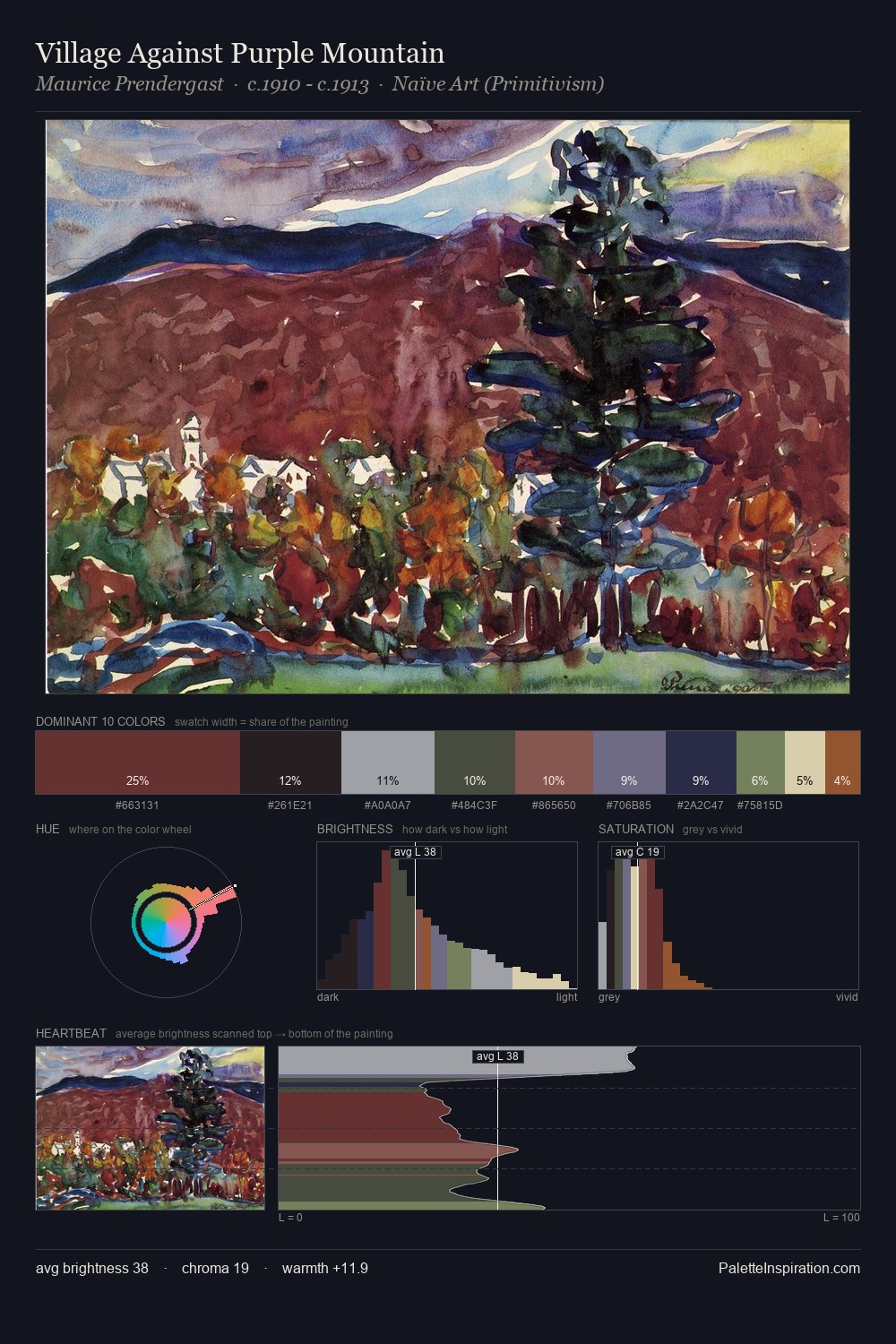Village Against Purple Mountain palette card
