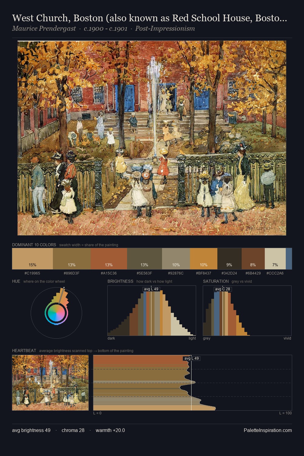 West Church, Boston (also known as Red School House, Boston or West Church at Cambridge and Lynde Streets) palette card
