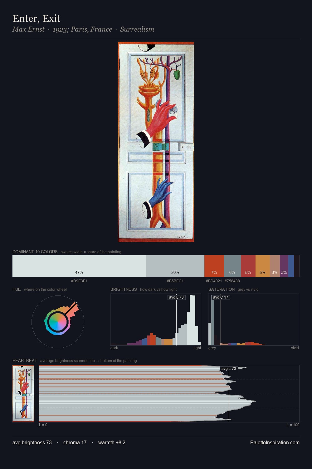 Enter, Exit palette card