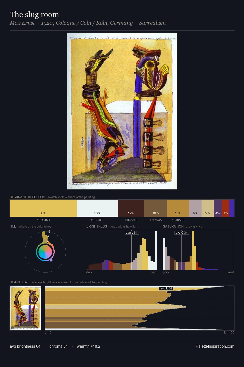 The slug room palette card
