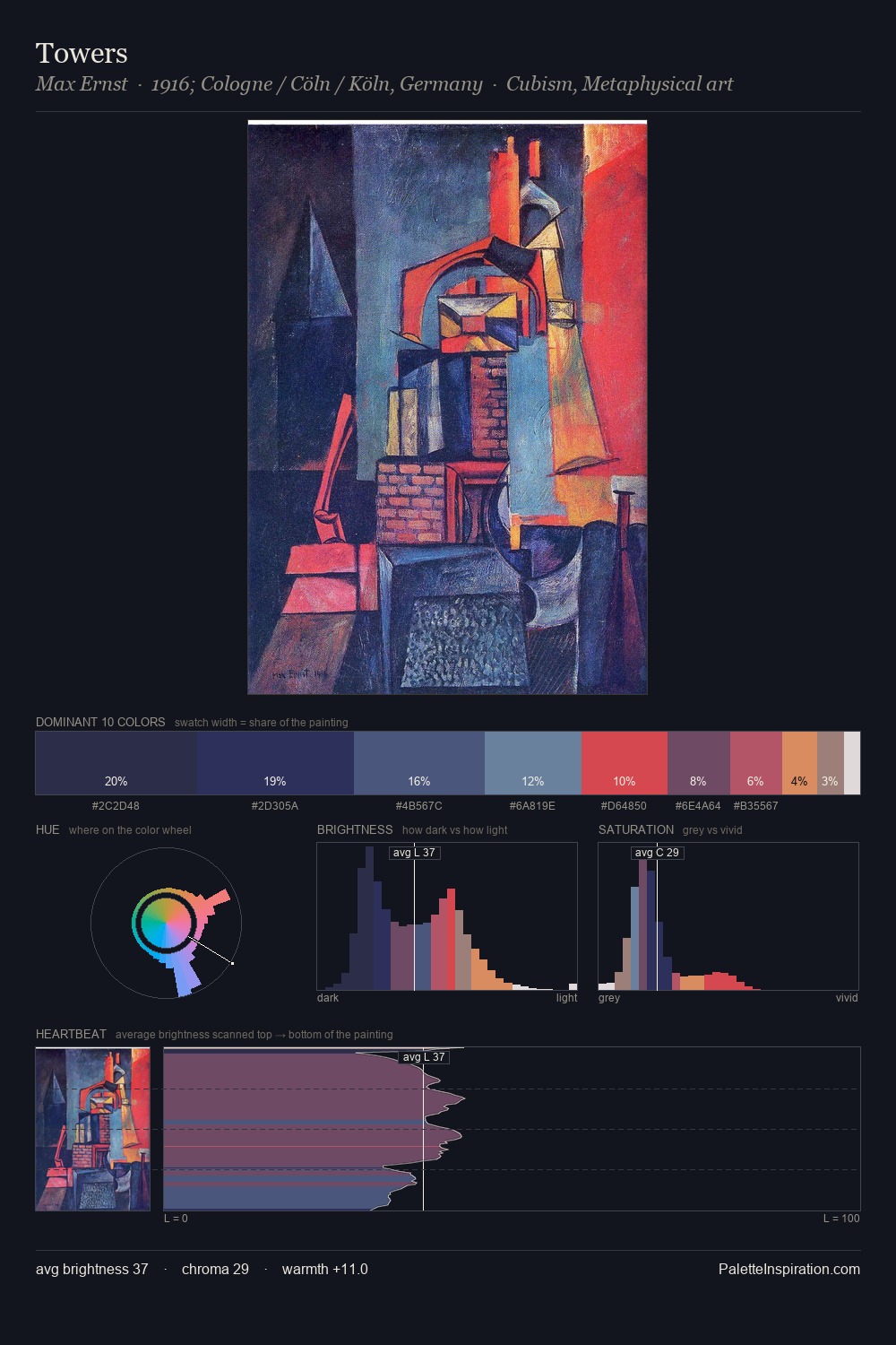 Towers palette card