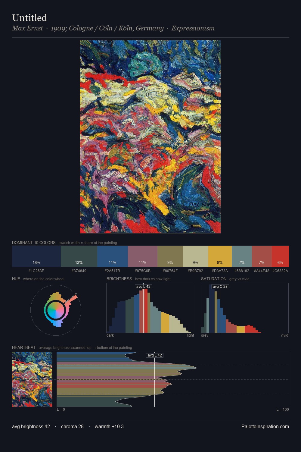 Untitled palette card