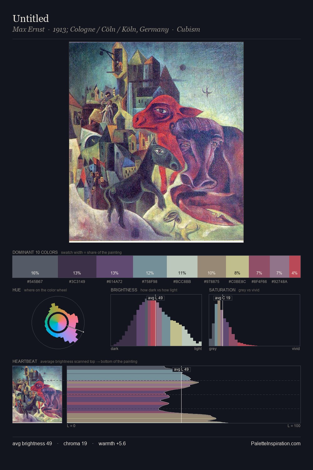 Untitled palette card