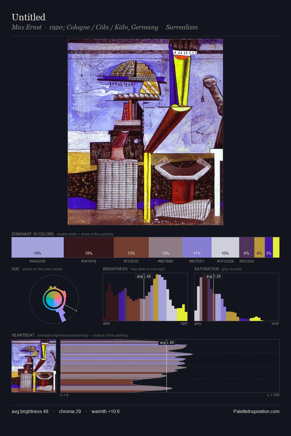 Untitled palette card