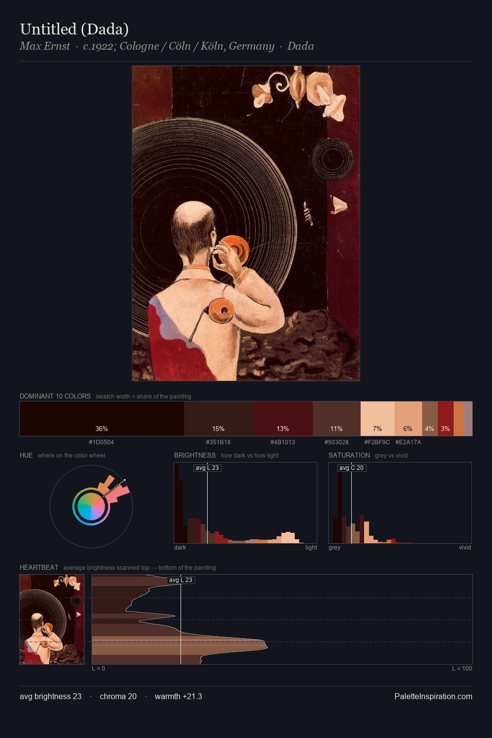 Untitled (Dada) palette card