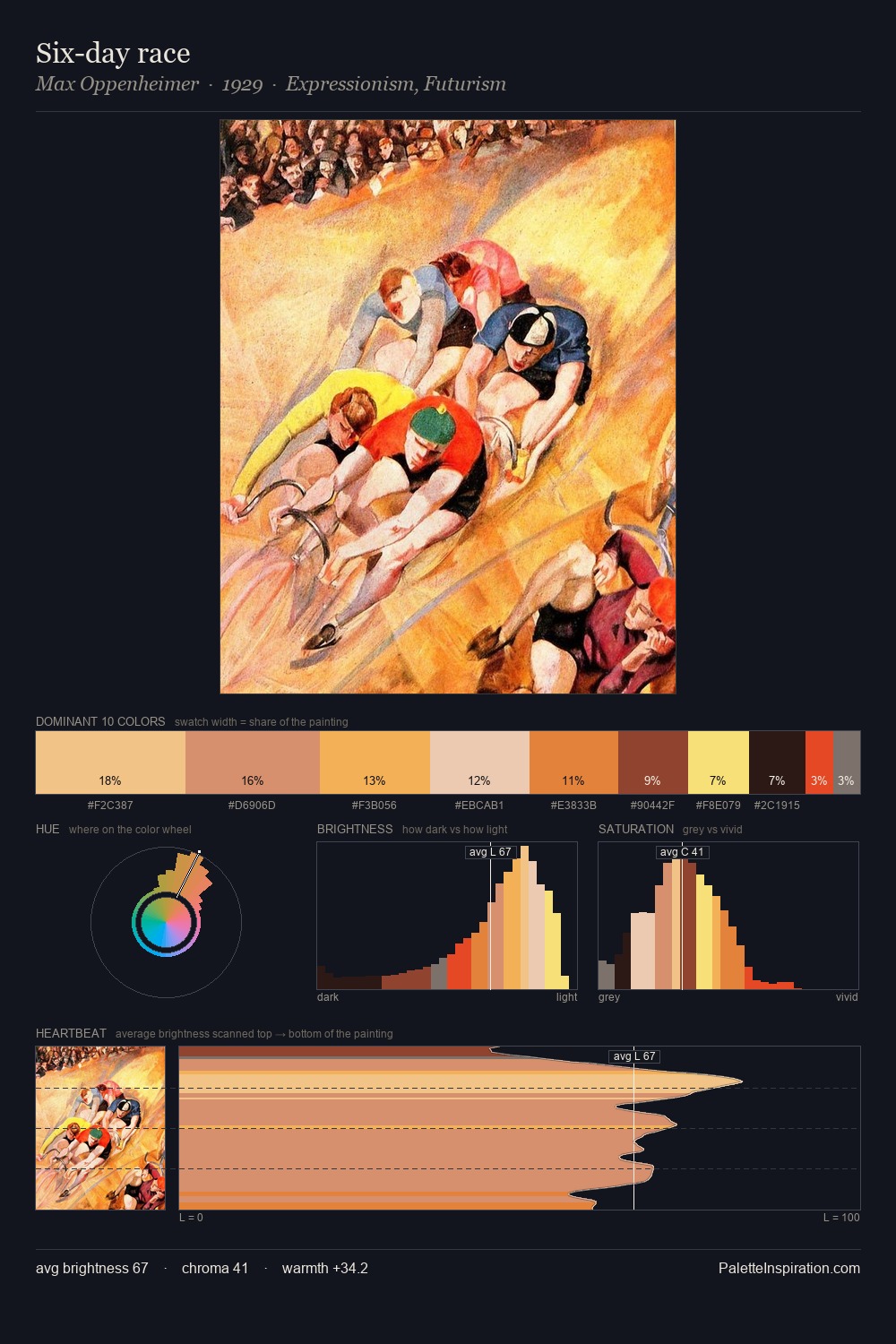 Six-day race palette card