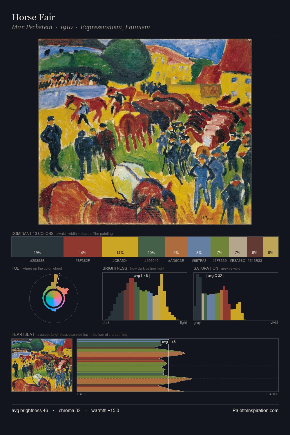 Horse Fair palette card