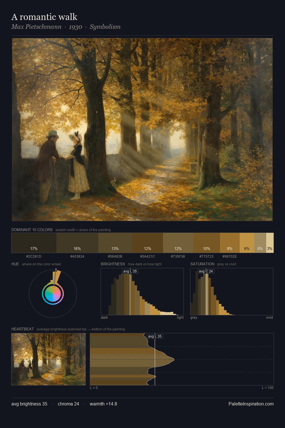 A romantic walk palette card