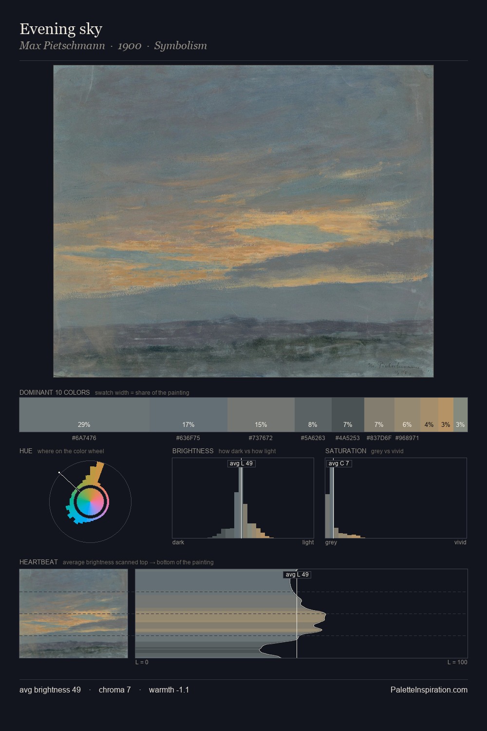 Evening sky palette card