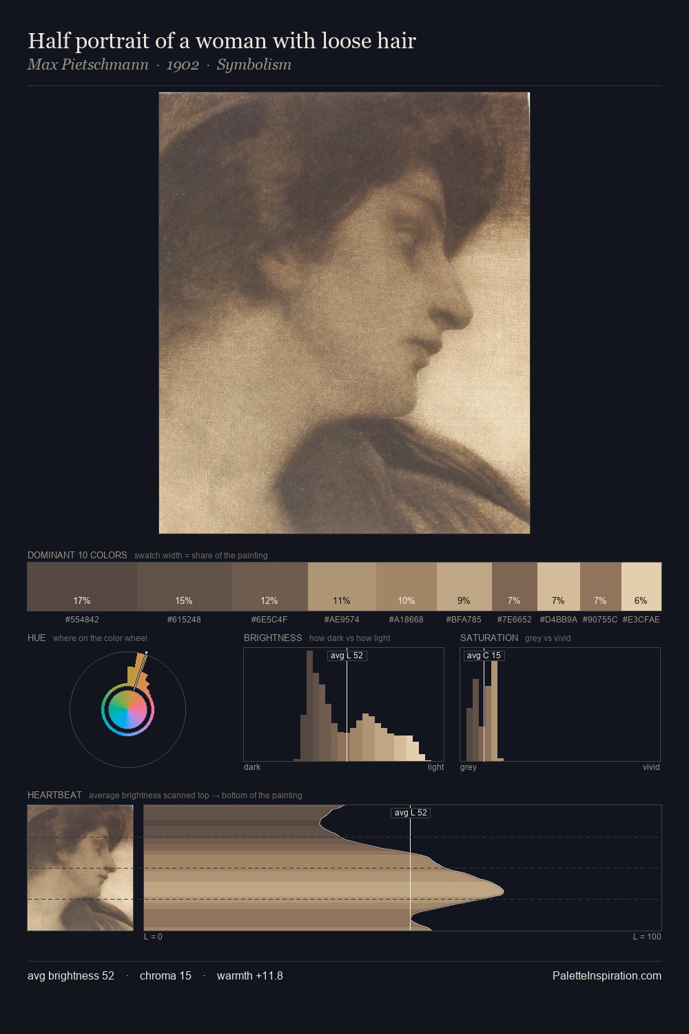 Half portrait of a woman with loose hair palette card