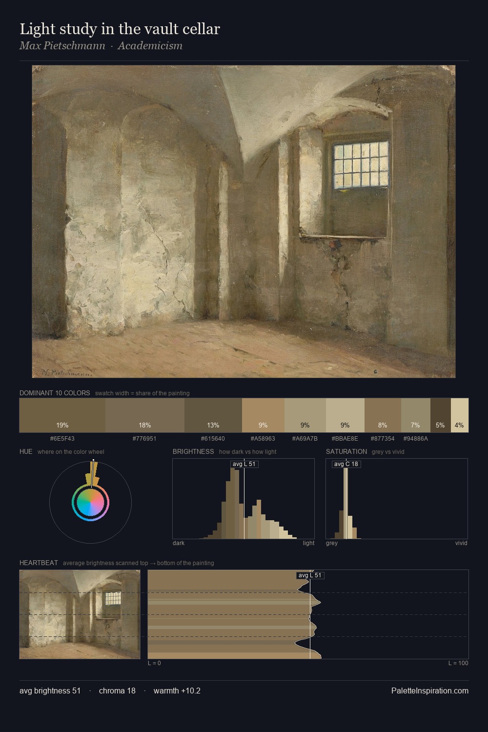 Light study in the vault cellar palette card