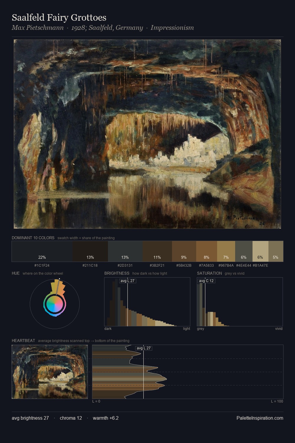 Saalfeld Fairy Grottoes palette card