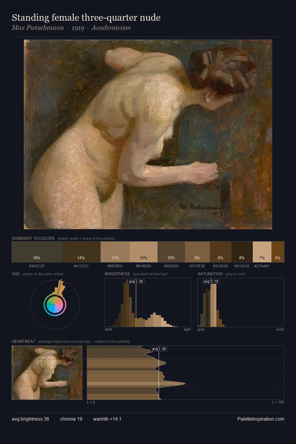 Standing female three-quarter nude palette card