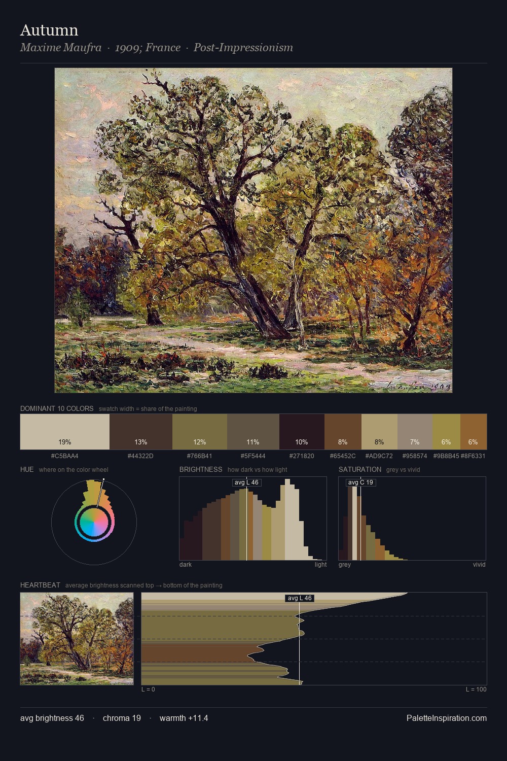 Autumn palette card