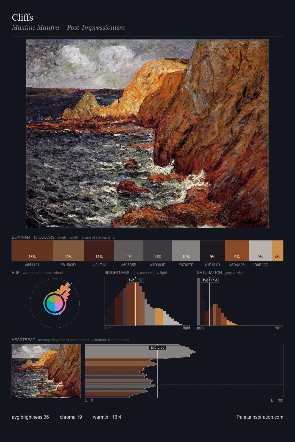 Cliffs palette card