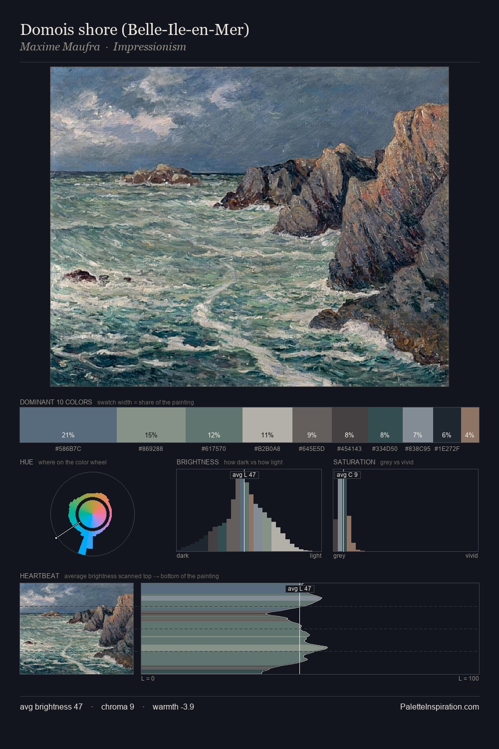 Domois shore (Belle-Ile-en-Mer) palette card