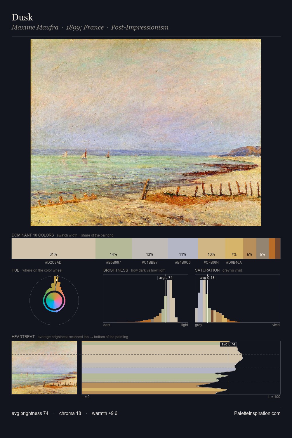 Dusk palette card