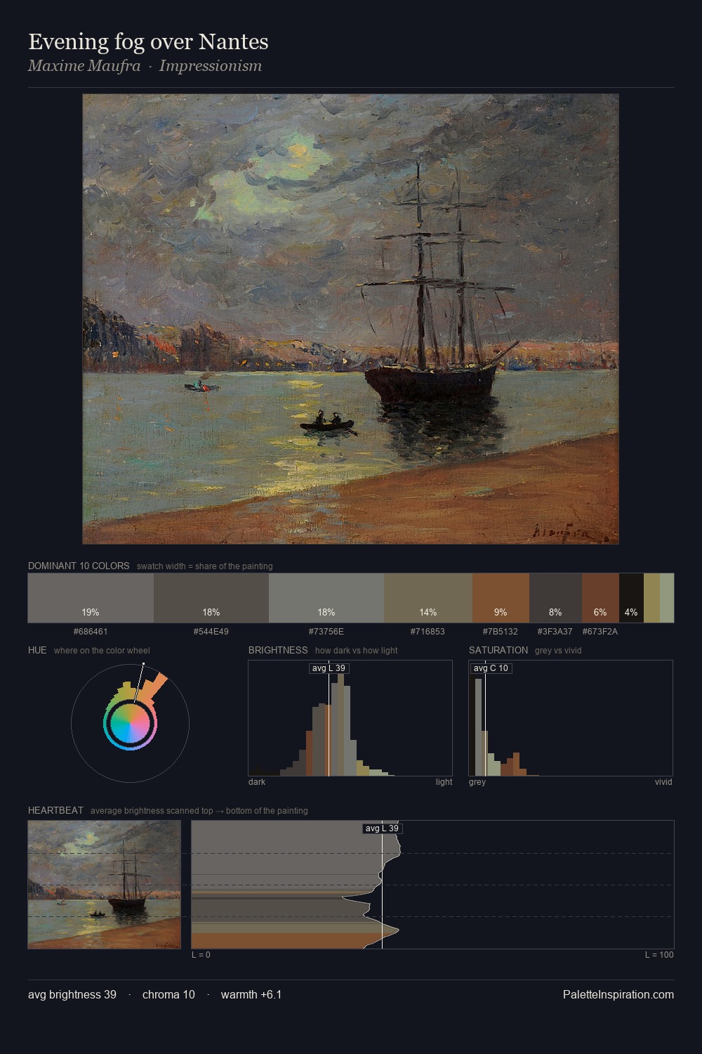 Evening fog over Nantes palette card