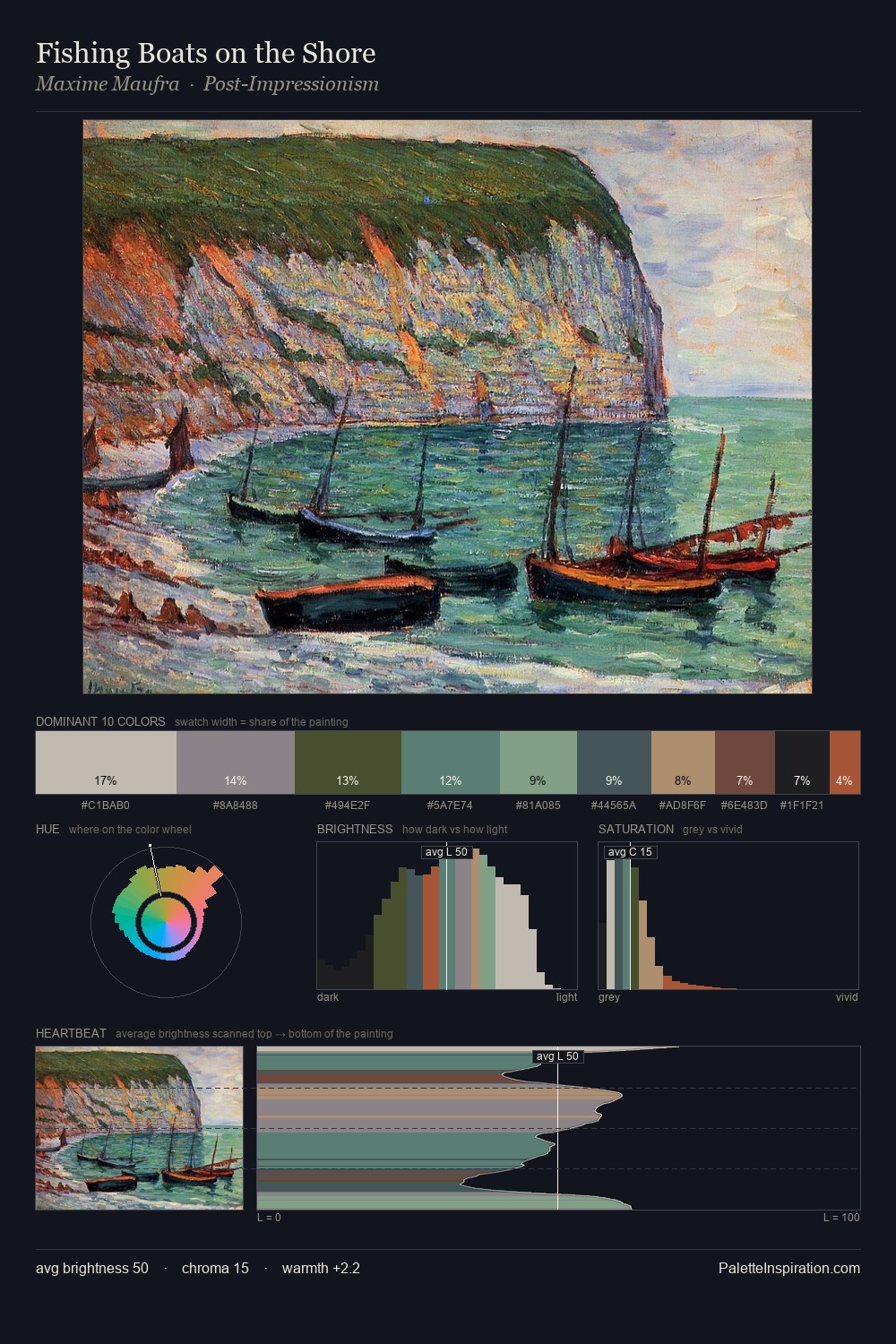 Fishing Boats on the Shore palette card