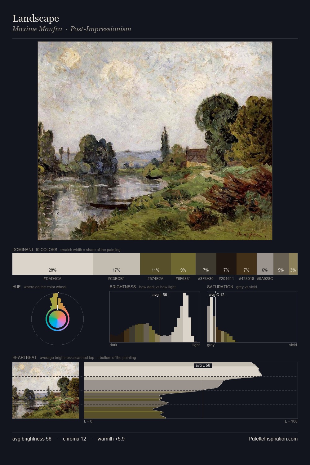 Landscape palette card