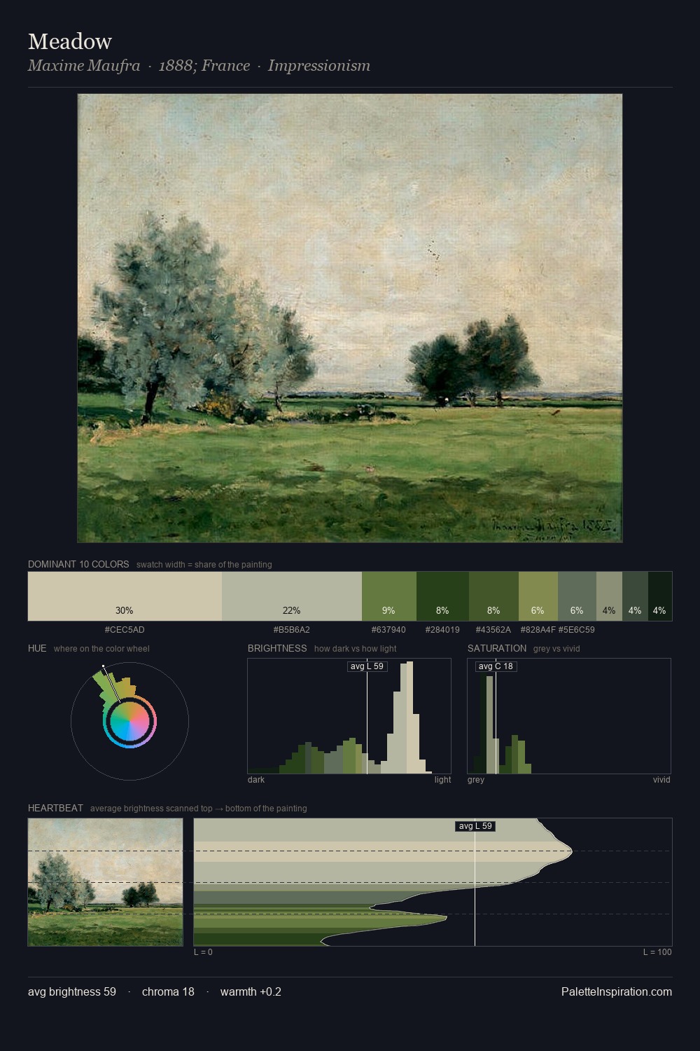 Meadow palette card