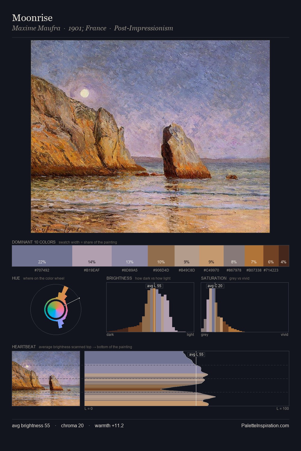 Moonrise palette card