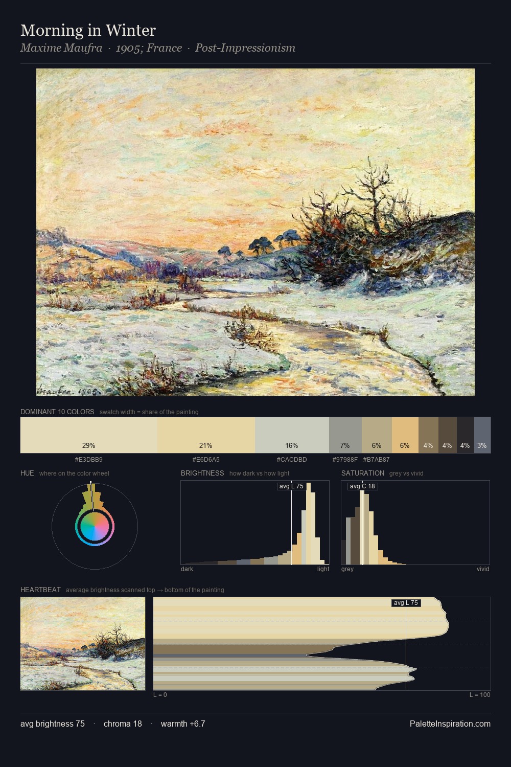 Morning in Winter palette card