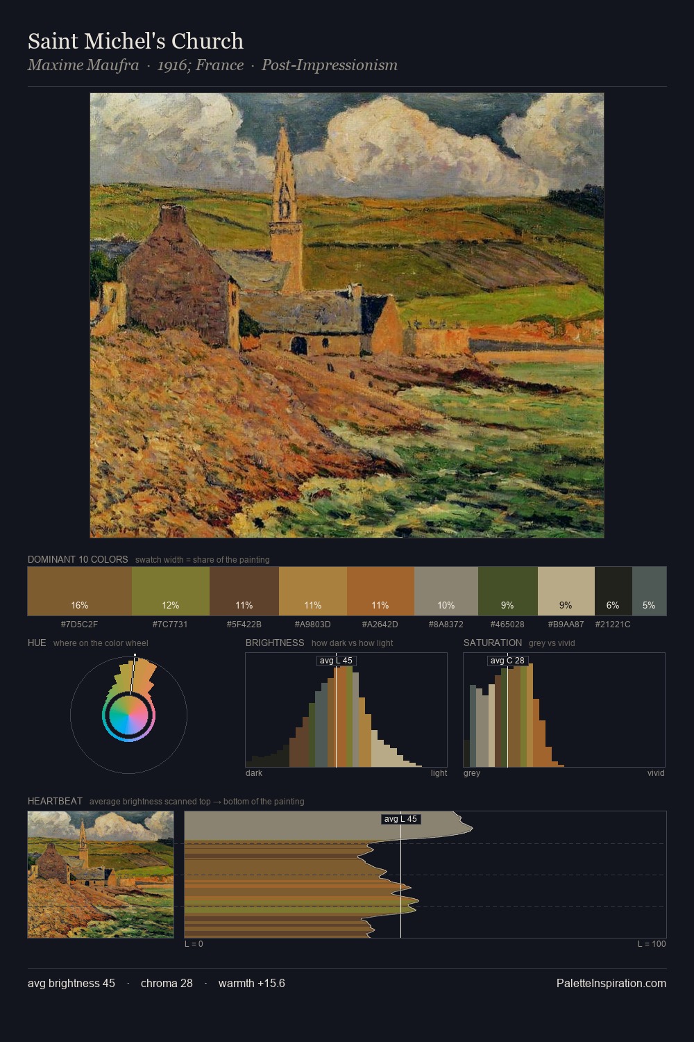 Saint Michel's Church palette card