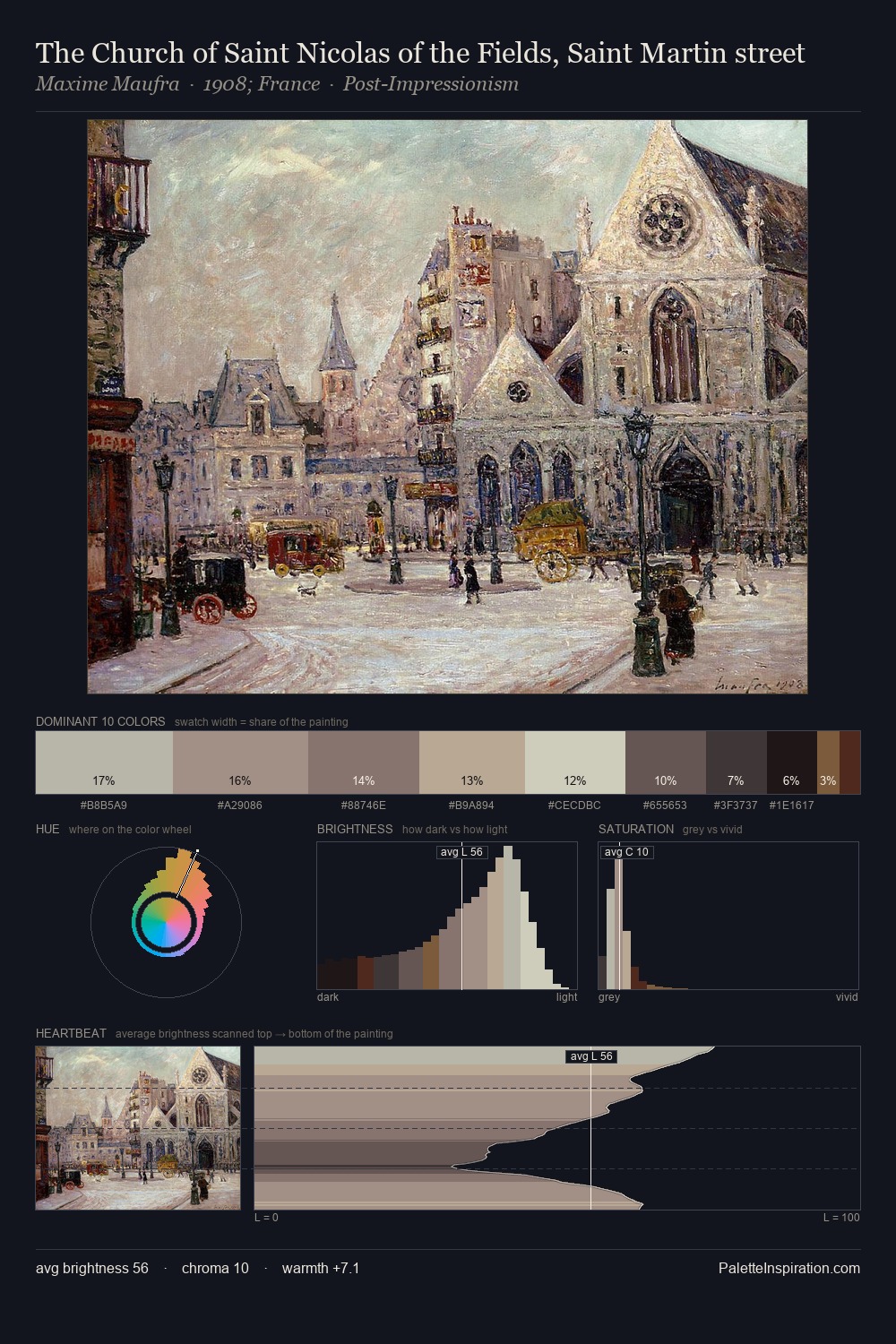 The Church of Saint Nicolas of the Fields, Saint Martin street palette card
