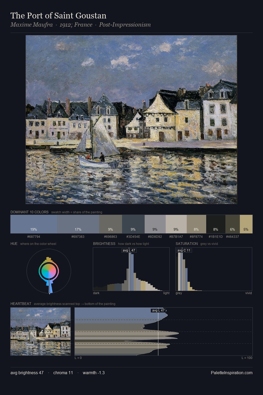 The Port of Saint Goustan palette card