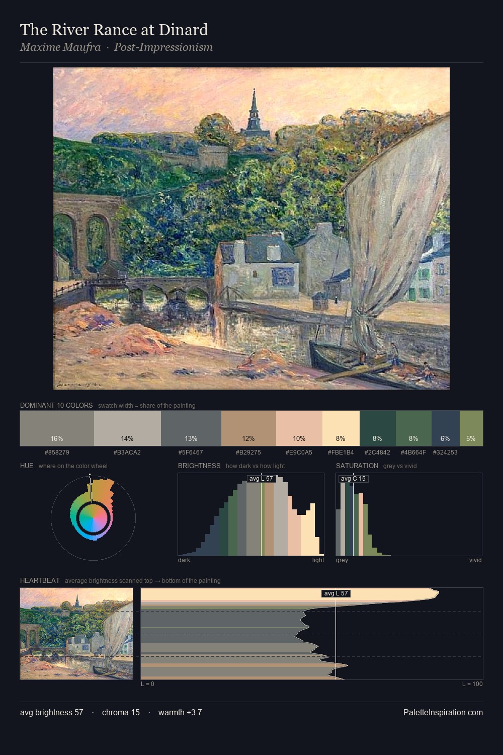The River Rance at Dinard palette card