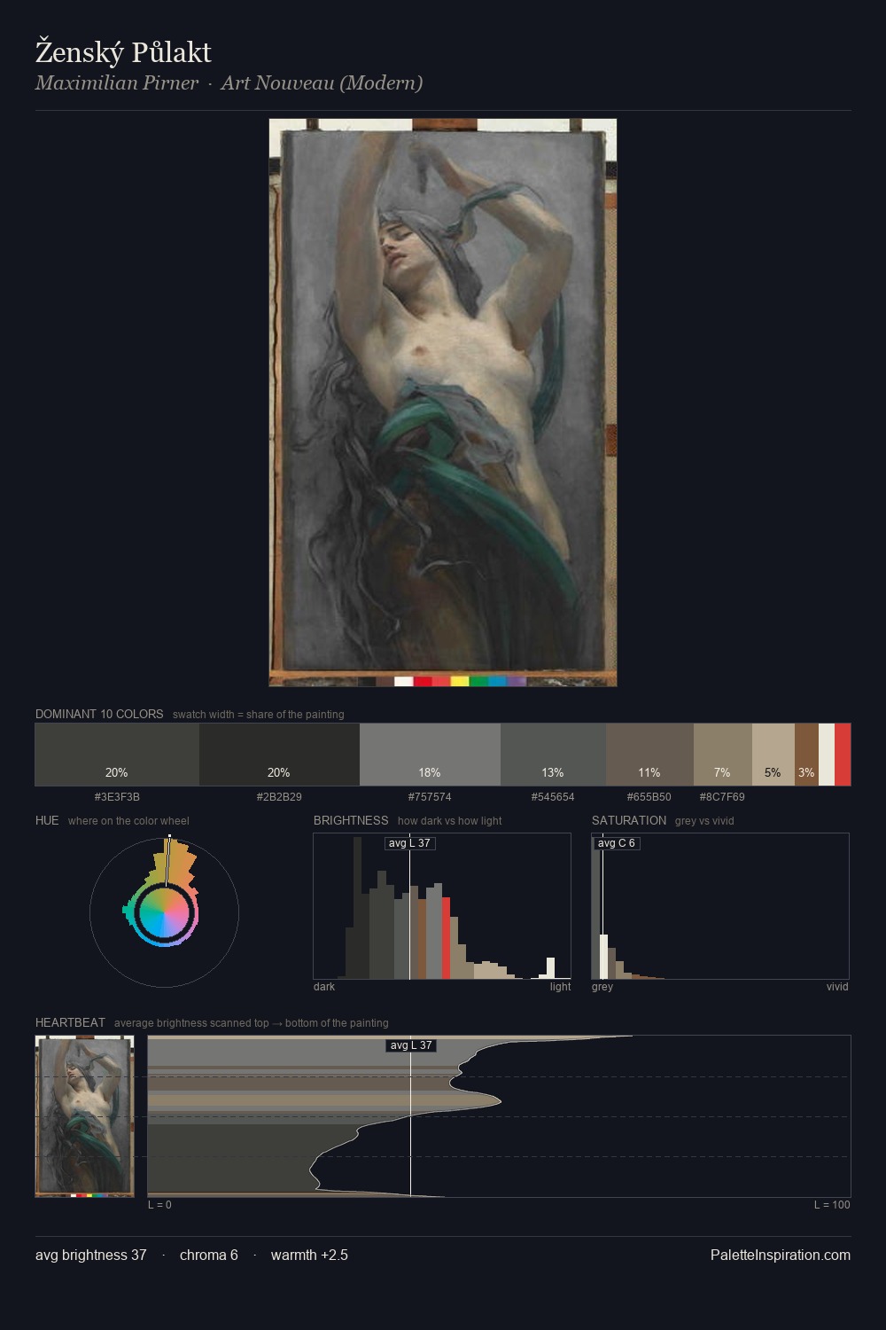 Ženský Půlakt palette card