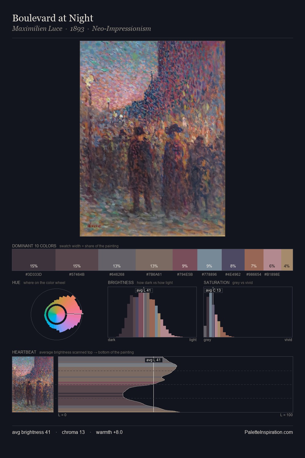 Boulevard at Night palette card