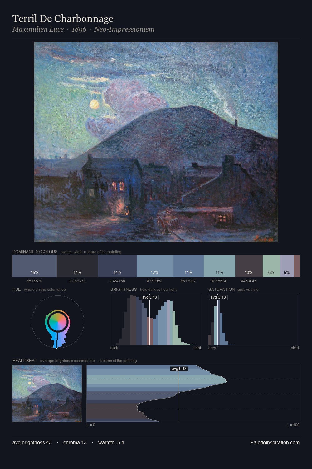 Terril De Charbonnage palette card