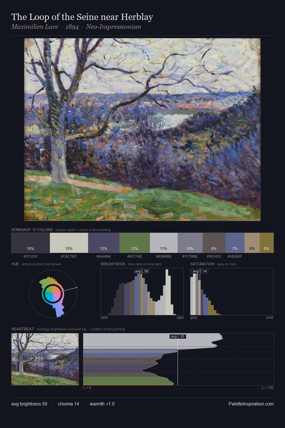 The Loop of the Seine near Herblay palette card