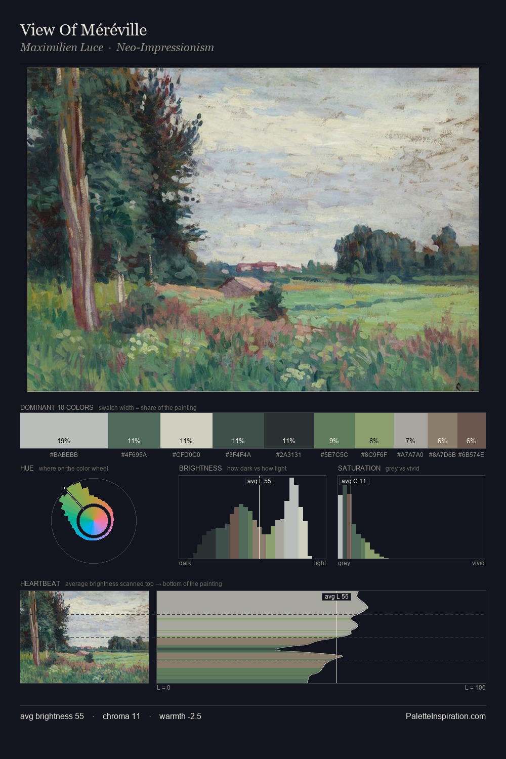 View Of Méréville palette card