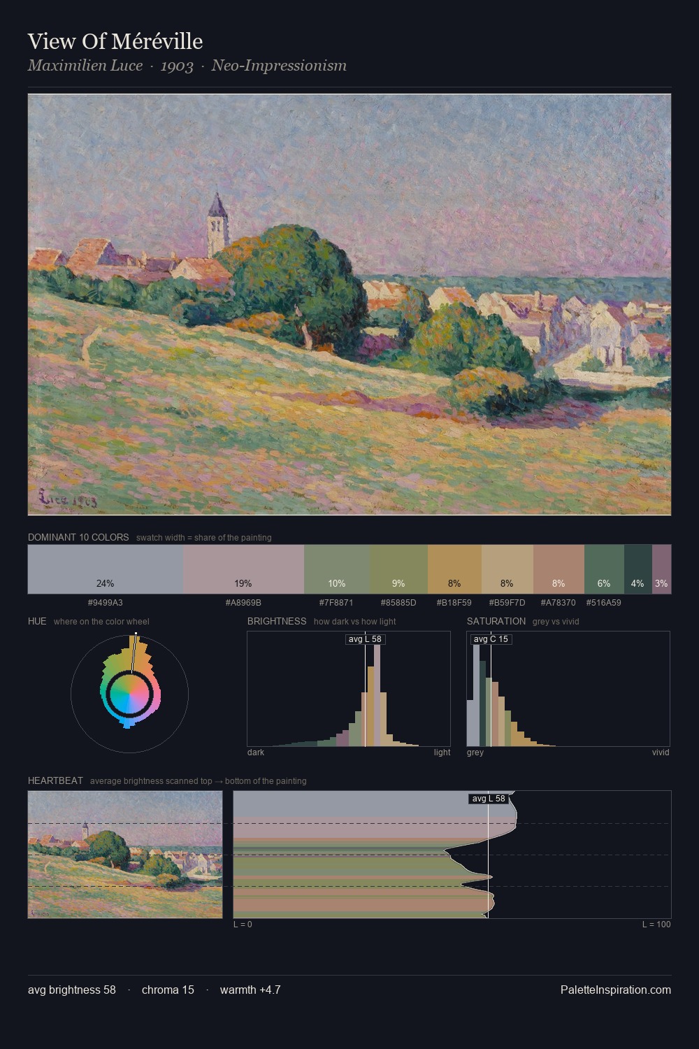 View Of Méréville palette card