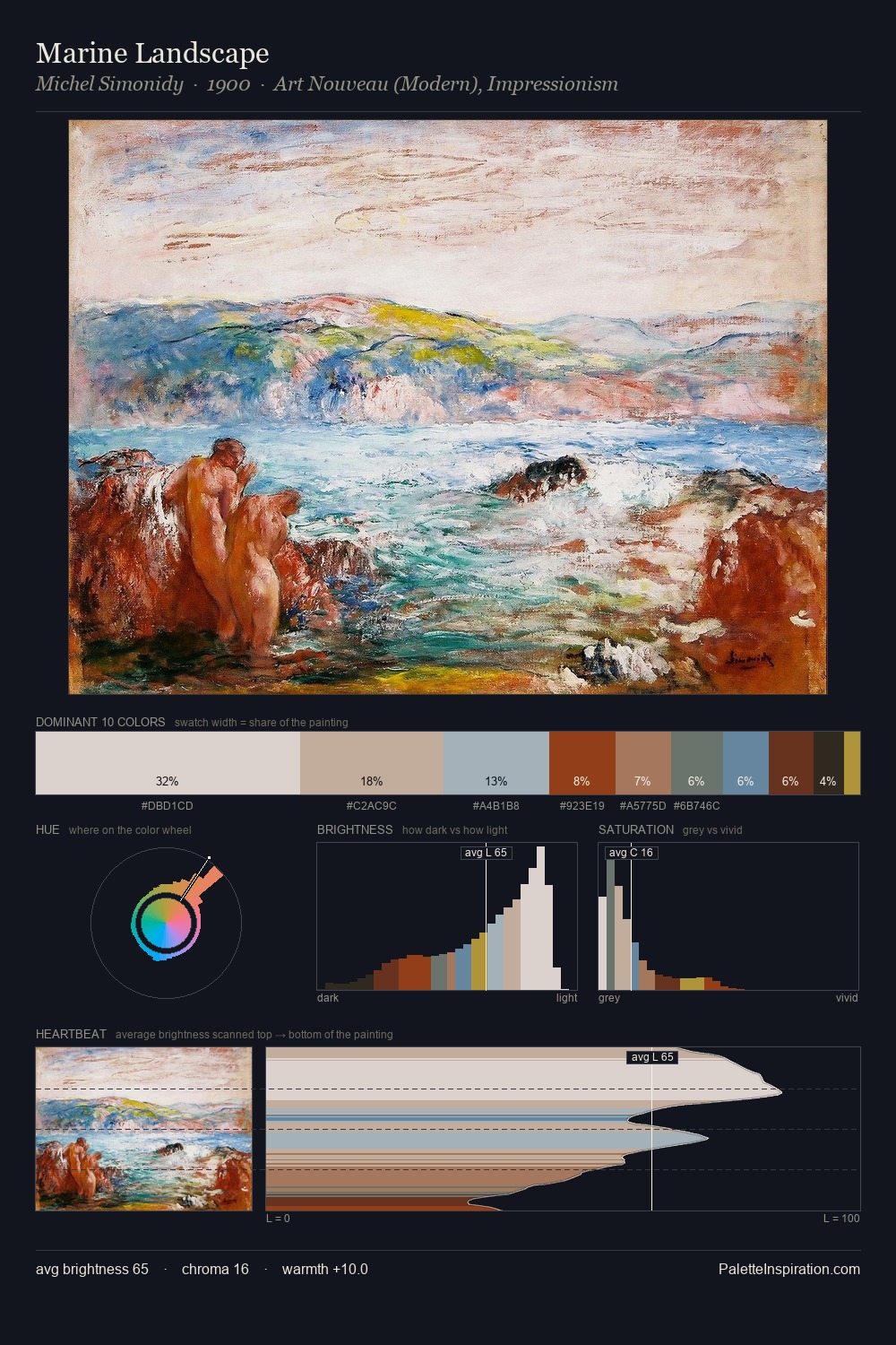 Marine Landscape palette card