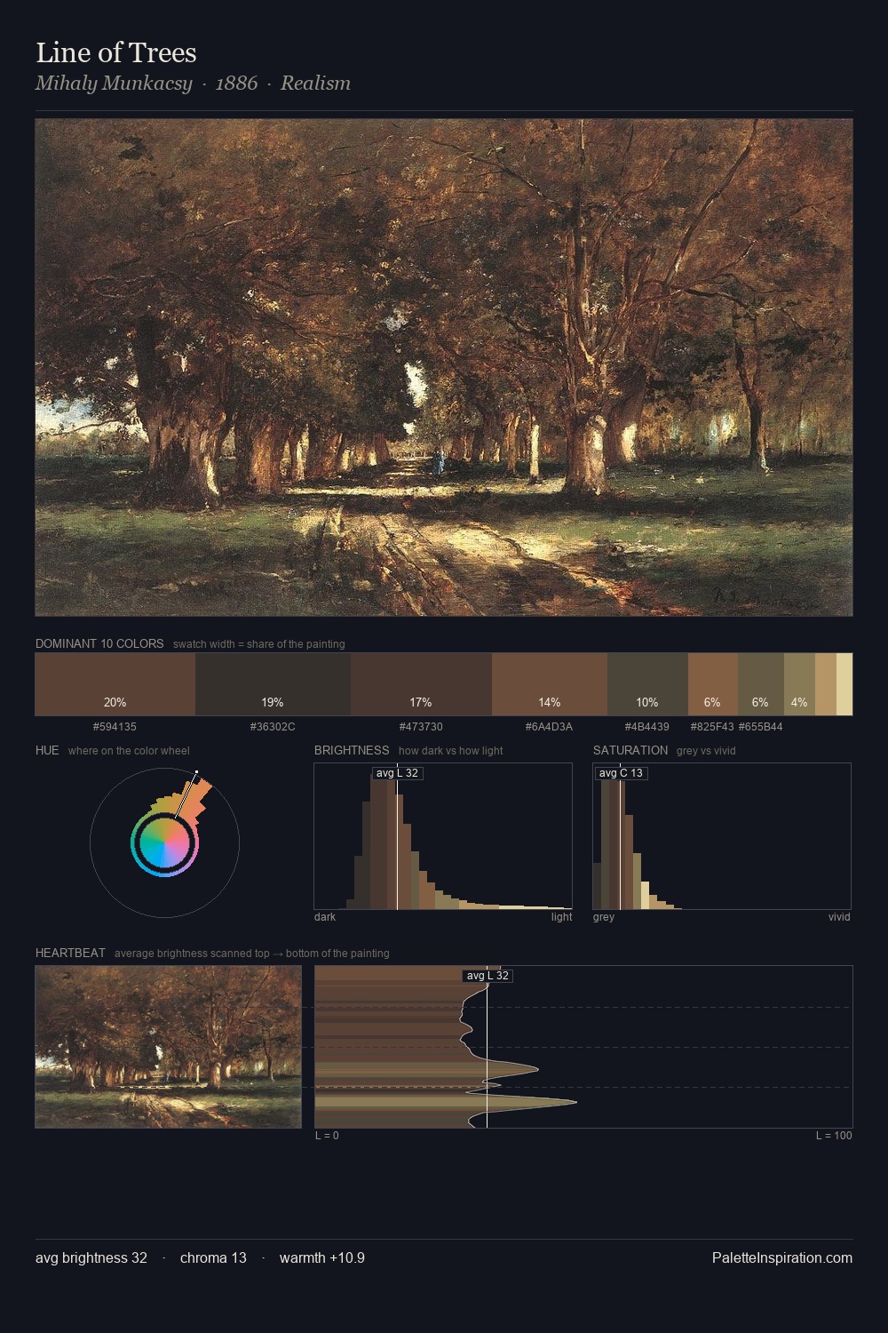 Line of Trees palette card