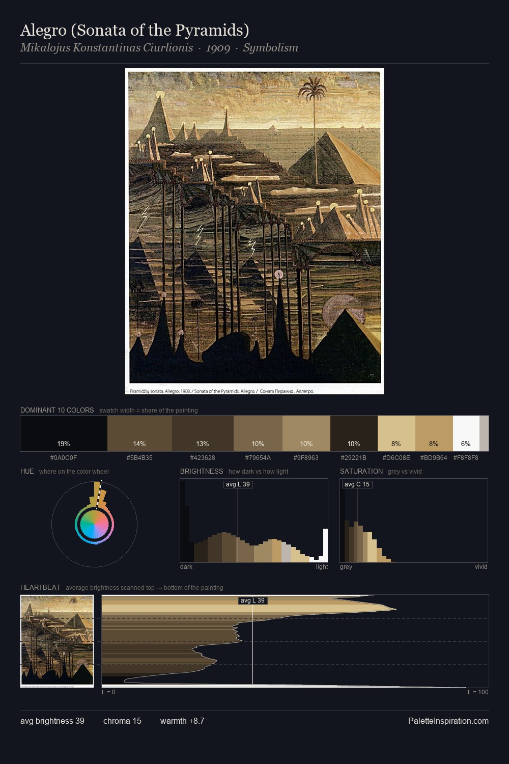 Alegro (Sonata of the Pyramids) palette card