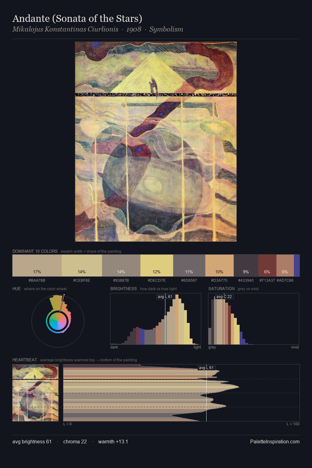 Andante (Sonata of the Stars) palette card
