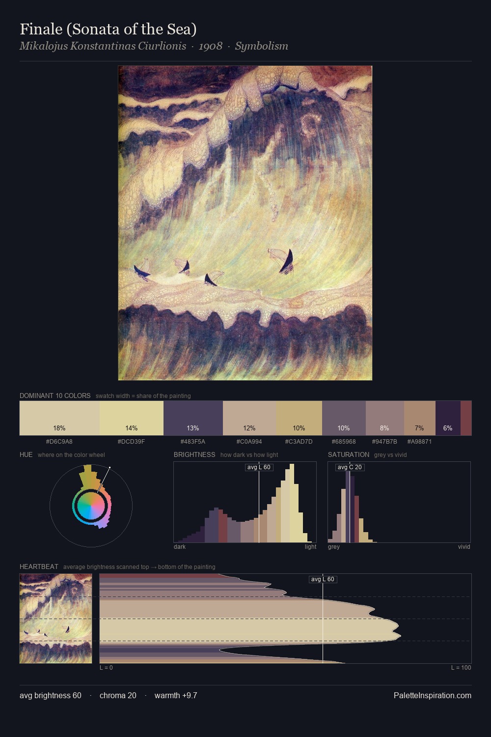 Finale (Sonata of the Sea) palette card