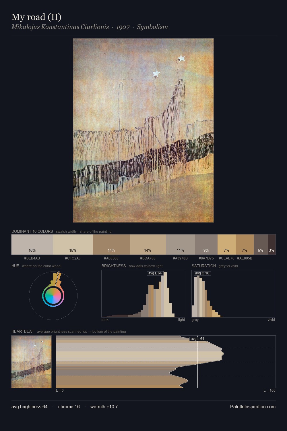My road (II) palette card