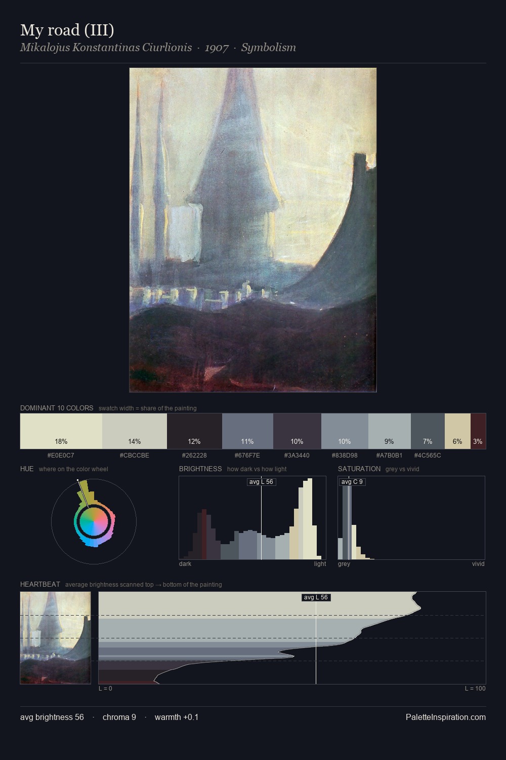 My road (III) palette card