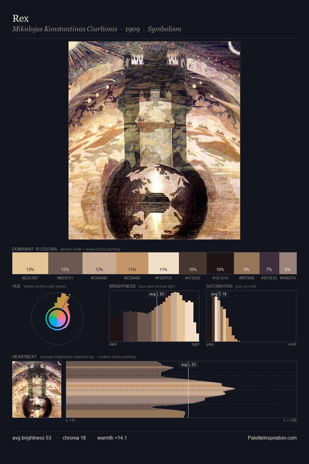 Rex palette card