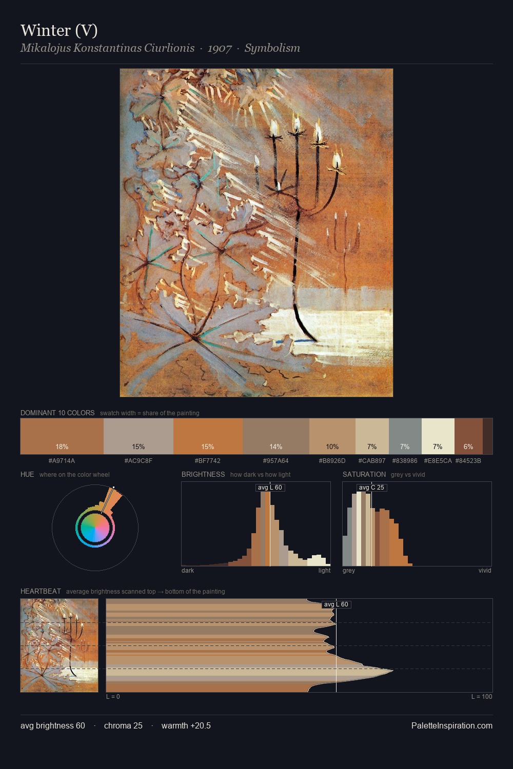 Winter (V) palette card
