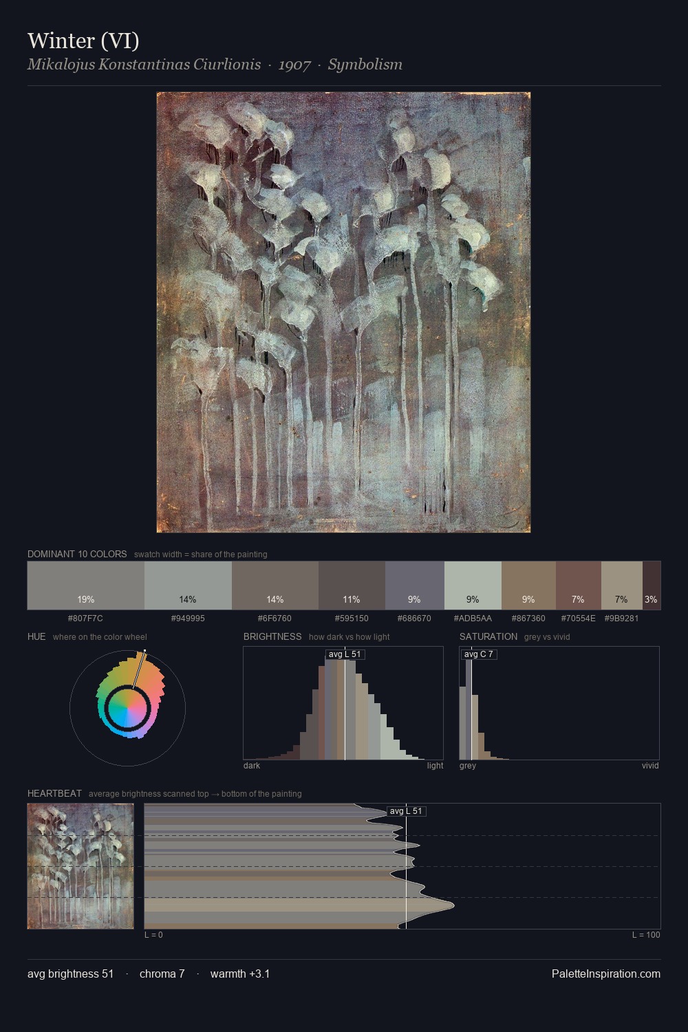 Winter (VI) palette card