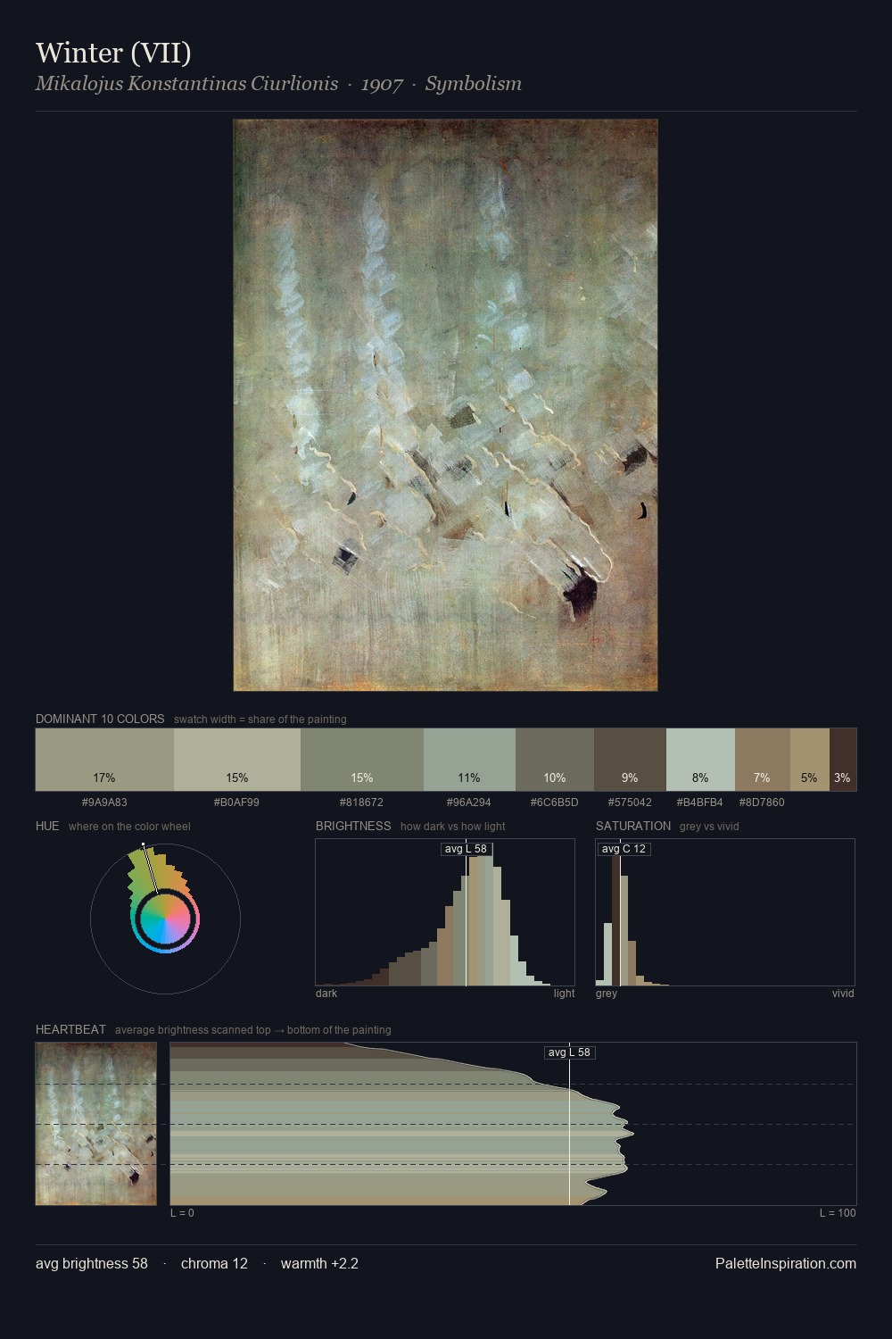 Winter (VII) palette card
