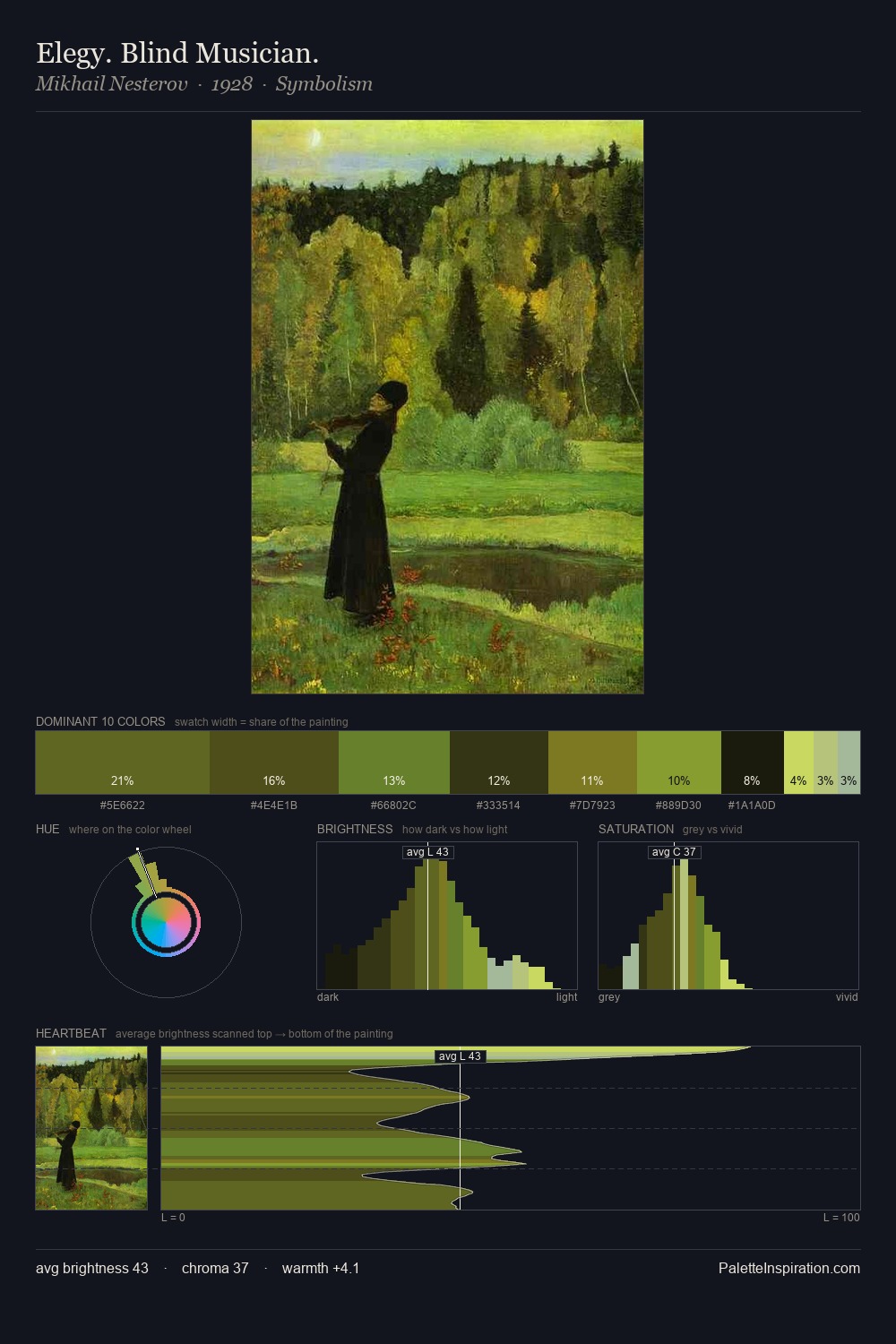 Elegy. Blind Musician. palette card