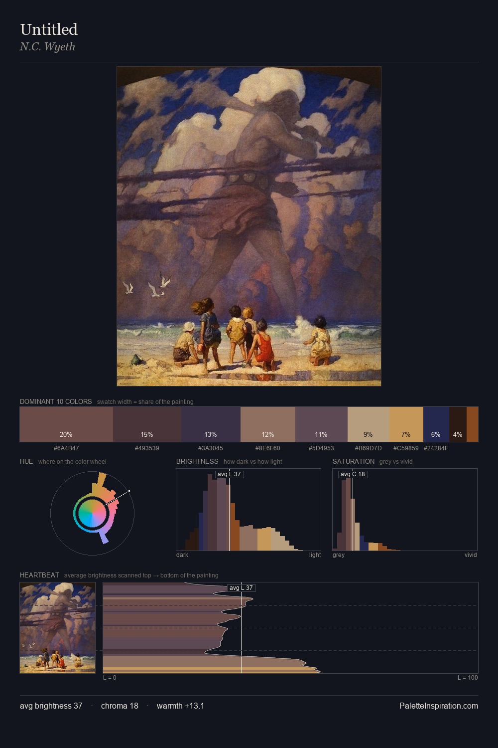 Untitled palette card
